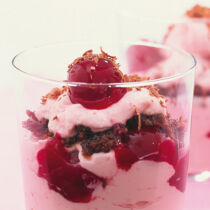 Kirschschmand Kirschschmand