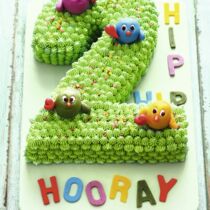 Geburtstag in Zahlen Geburtstag in Zahlen