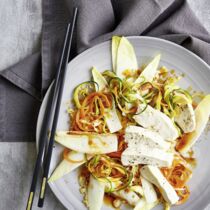 Kokoshähnchen mit Zuchettisalat Kokoshähnchen mit Zuchettisalat