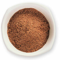 Choco-Zimt-Zucker Choco-Zimt-Zucker