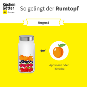 Rumtopf - August - Pfirsiche Rumtopf - August - Pfirsiche