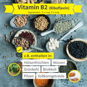 Vegane-Nährstofflieferanten - Vitamin B2