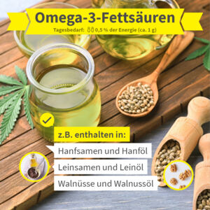 Vegane-Nährstofflieferanten - Omega-3-Fettsäuren