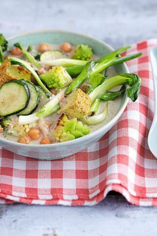 Grünes Gemüsecurry Grünes Gemüsecurry