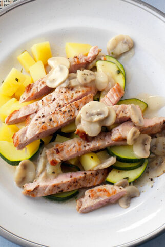 Schnitzelstreifen mit Pilzsauce Schnitzelstreifen mit Pilzsauce
