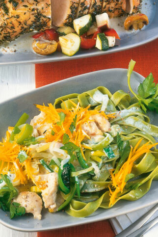 Putengeschnetzeltes Putengeschnetzeltes