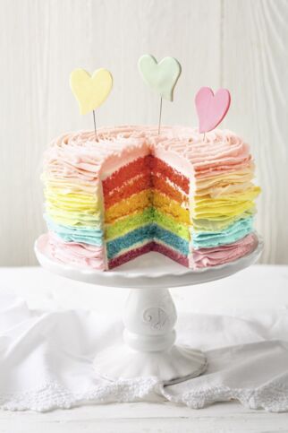 Somewhere over the rainbow Somewhere over the rainbow