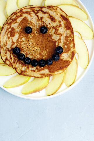 Eierkuchen-
Sonne Eierkuchen-
Sonne