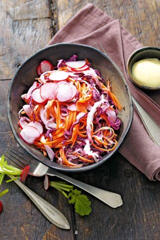Coleslaw mit Radieschen Coleslaw mit Radieschen