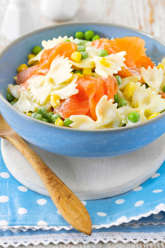 Farfalle mit Erbsen und Räucherlachs Farfalle mit Erbsen und Räucherlachs