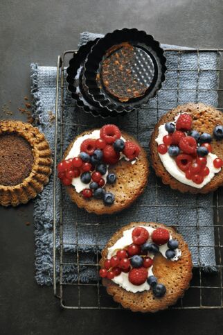 Mega-Schokotörtchen Mega-Schokotörtchen