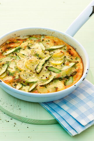 Kartoffel-Spargel-Tortilla Kartoffel-Spargel-Tortilla