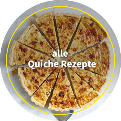 Teaser-Quiche-Rezepte