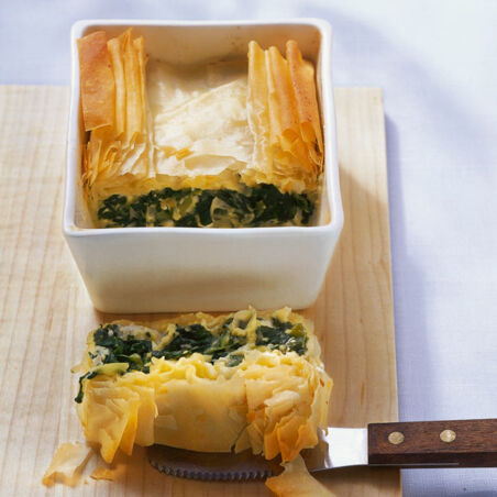 Spinatpastete Spinatpastete