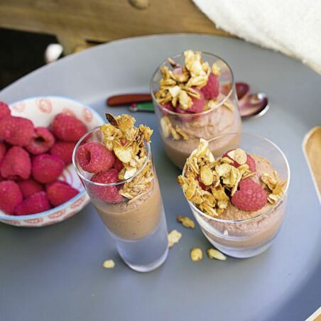 Schnelle Schokocreme Schnelle Schokocreme