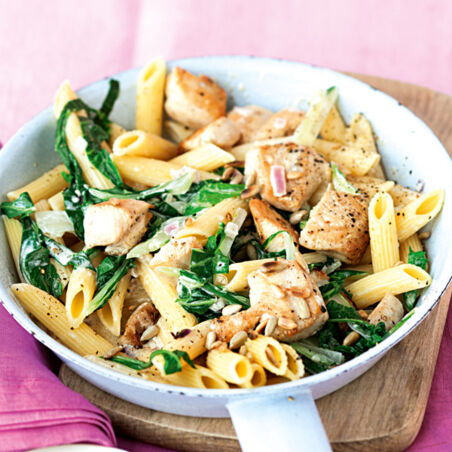 Hähnchenpfanne mit Mangold Hähnchenpfanne mit Mangold