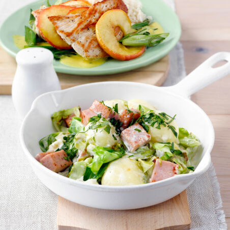 Knödelpfanne mit Spitzkohl und Leberkäse Knödelpfanne mit Spitzkohl und Leberkäse