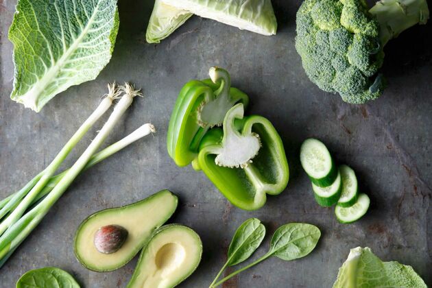 Keto Säure und Basen