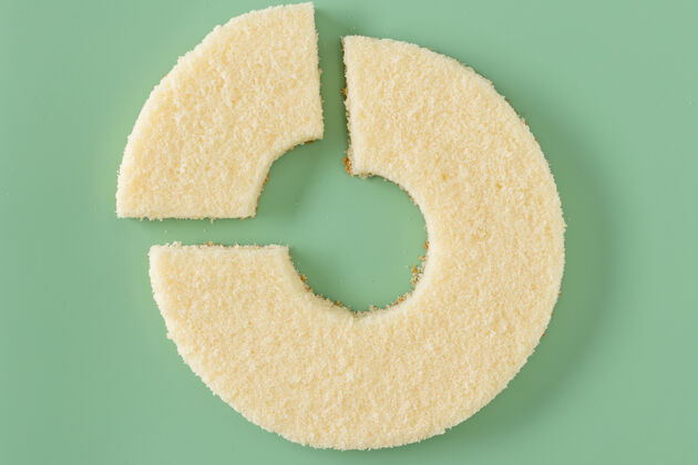 Number Cakes Zahlen Kreis zuschneiden