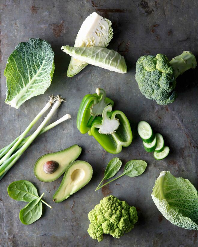 Keto Säure und Basen Keto Säure und Basen