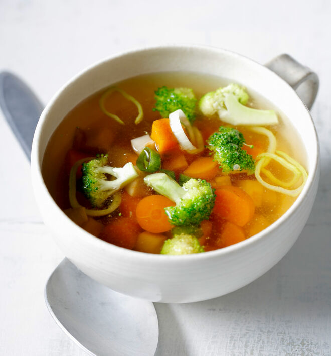 Keto Mineralstofftanks auffüllen Keto Mineralstofftanks auffüllen